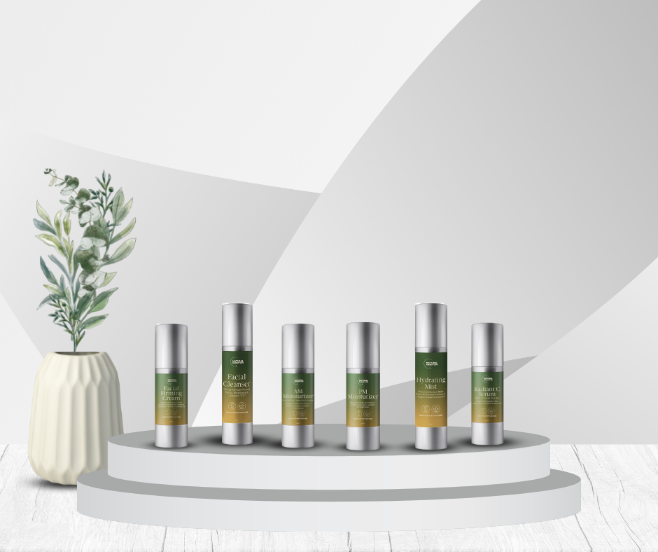 Best Anti-Aging Skincare Products