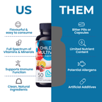 Children's Multivitamin